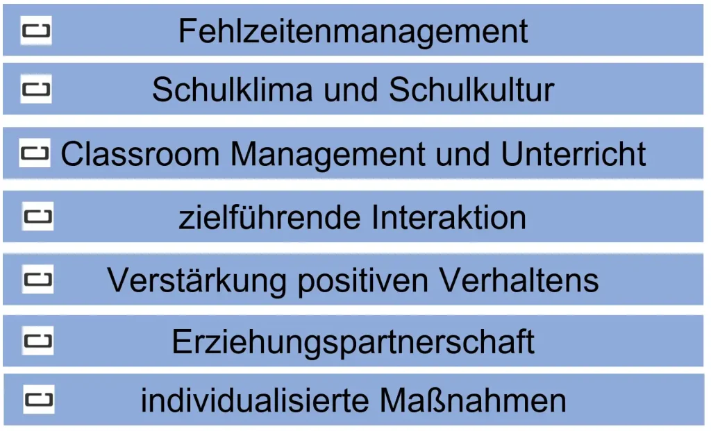 Module Schulabsentismus