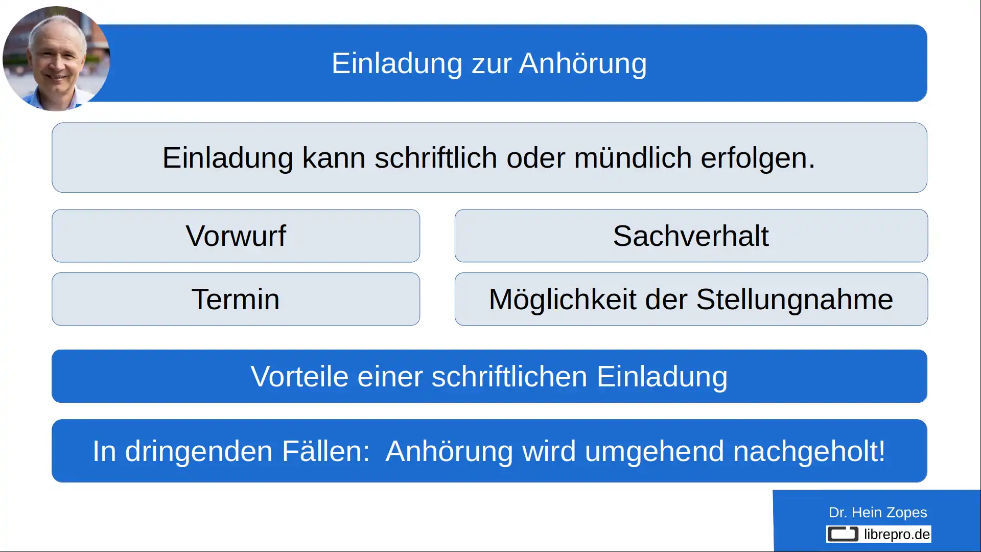 Einladung zur Anhörung durch die Schulleitung