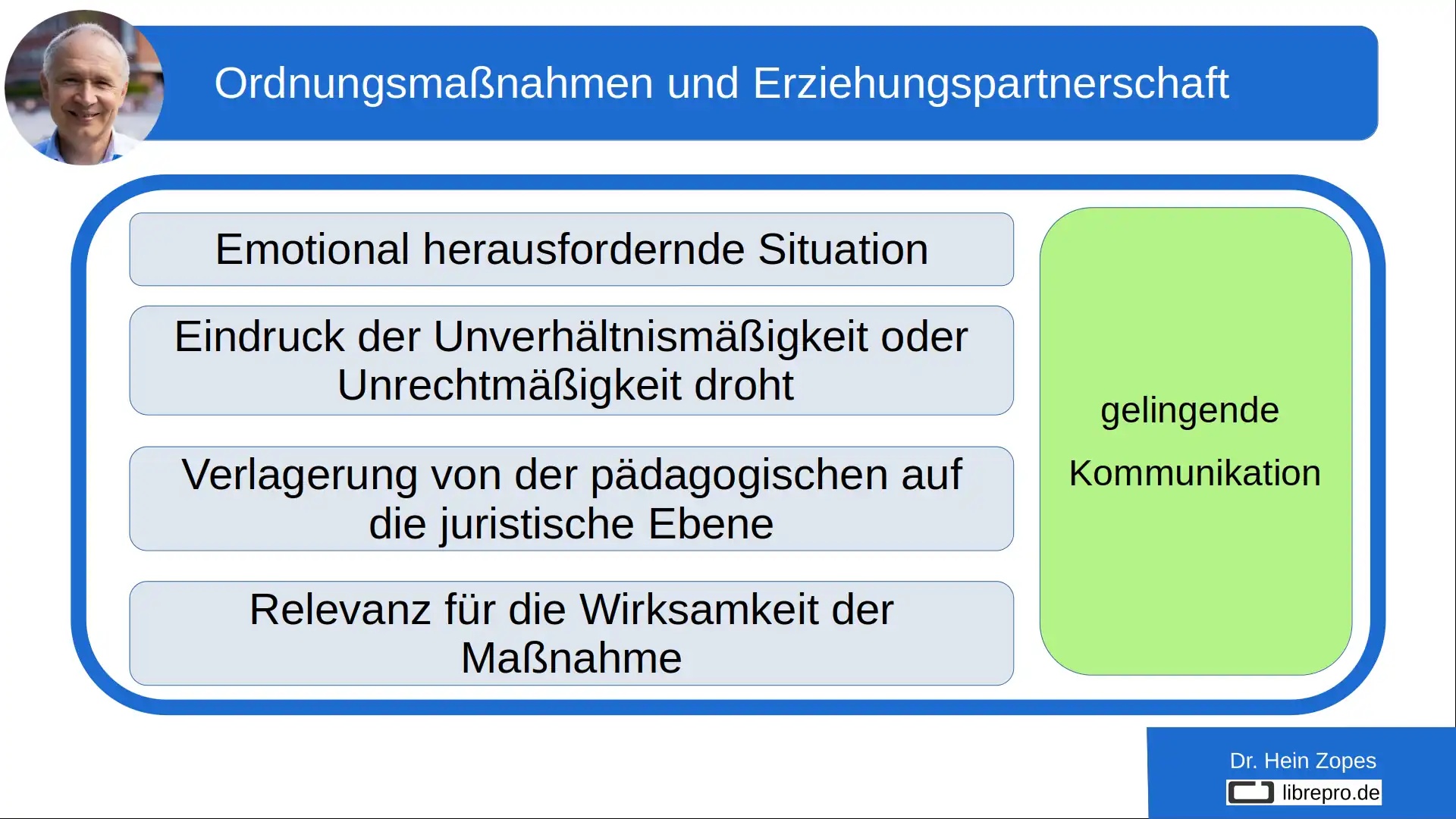 Ordnungsmaßnahmen und Erziehungspartnerschaft