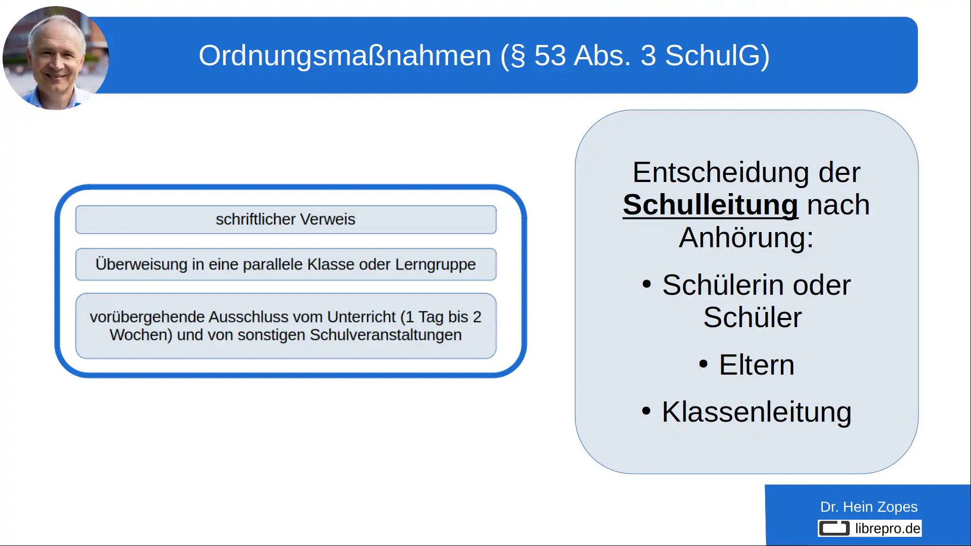 Ordnungsmaßnahmen - Entscheidung der Schulleitung