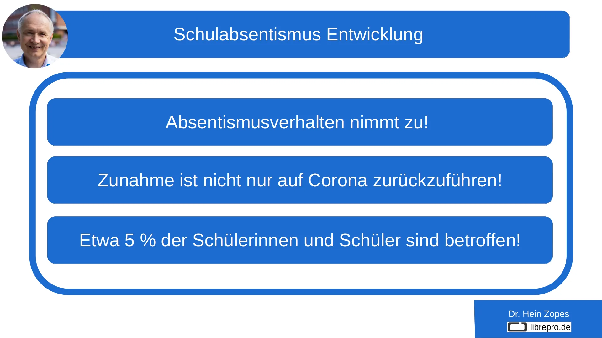 Entwicklung Schulabsentismus seit 2012