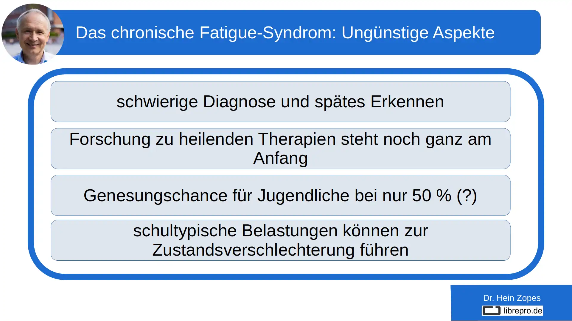 Das chronische Fatigue-Syndrom: Ungünstige Aspekte