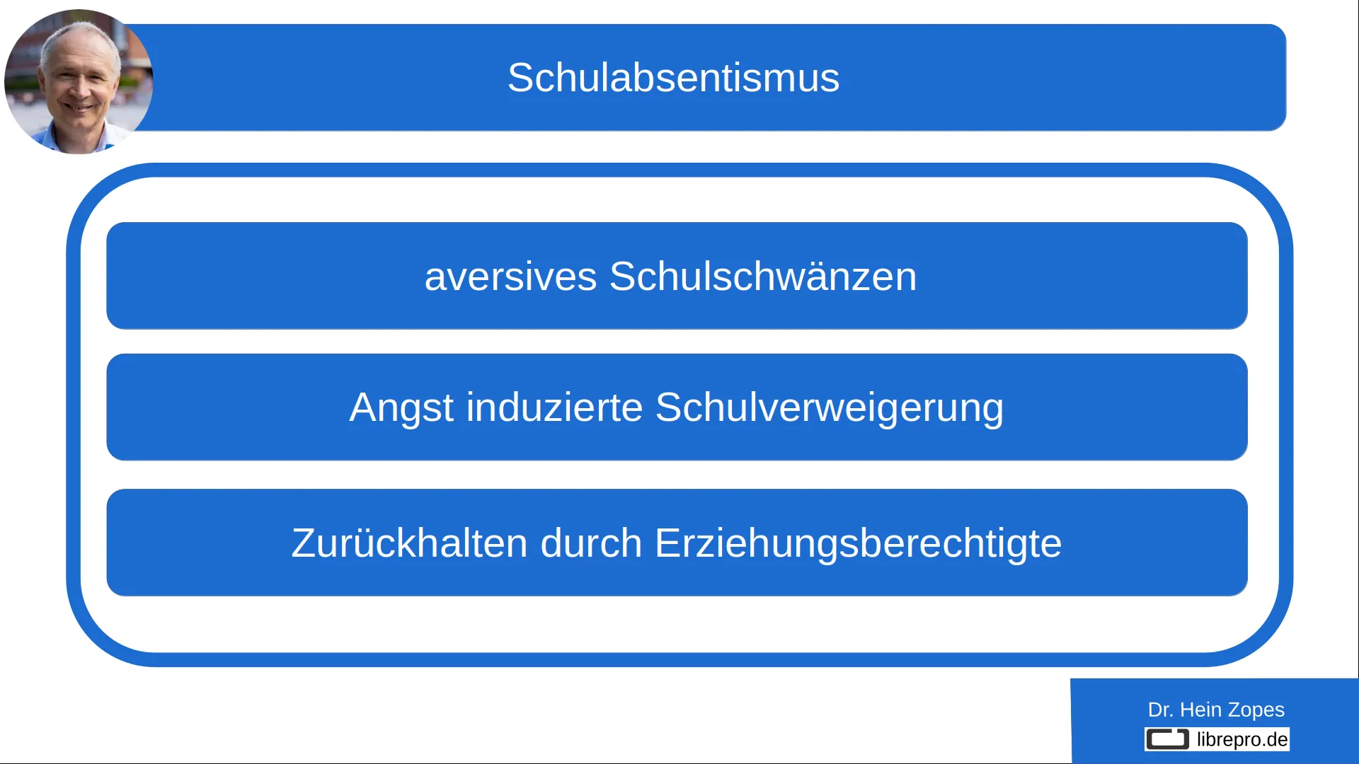 Formen des Schulabsentismus