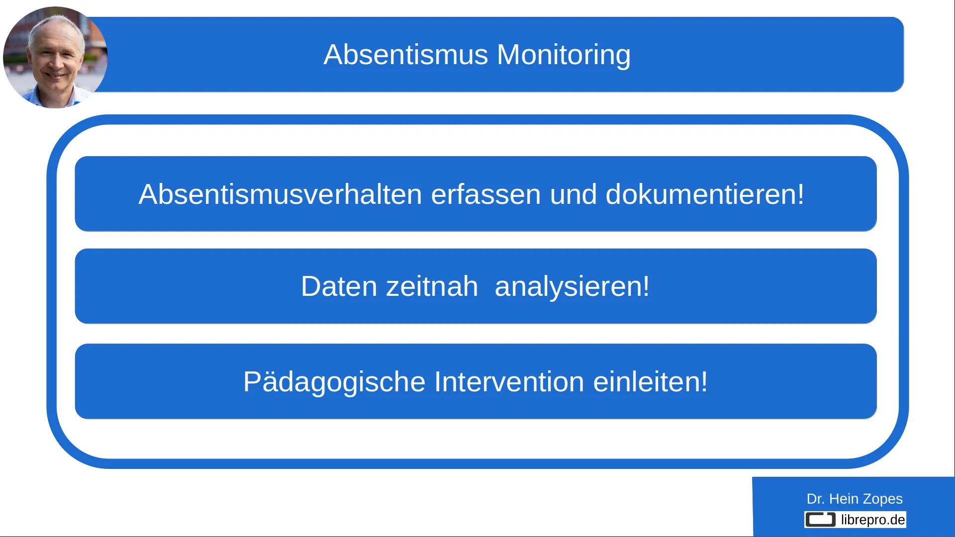 Monitoring Schulabsentismus